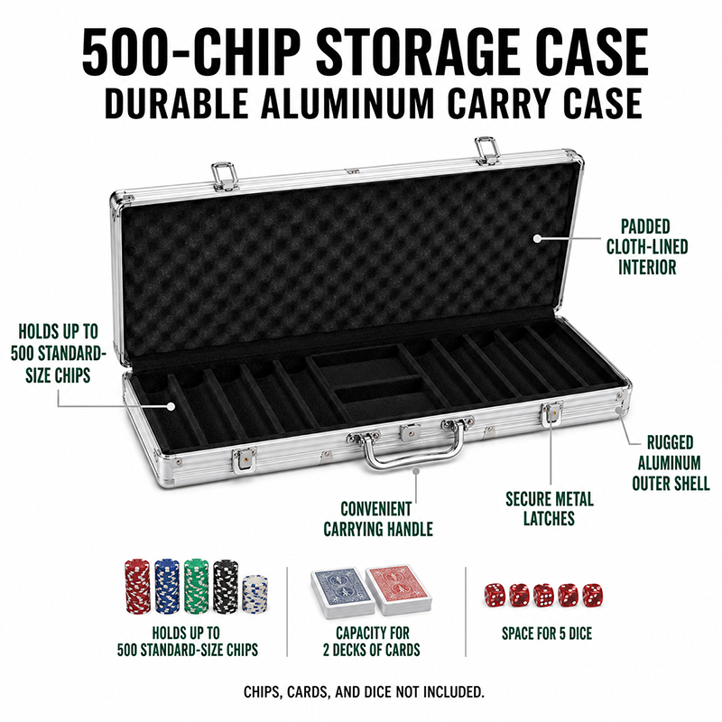 Fat Cat Replacement Aluminum 500Ct Poker Chip Case with features highlighted