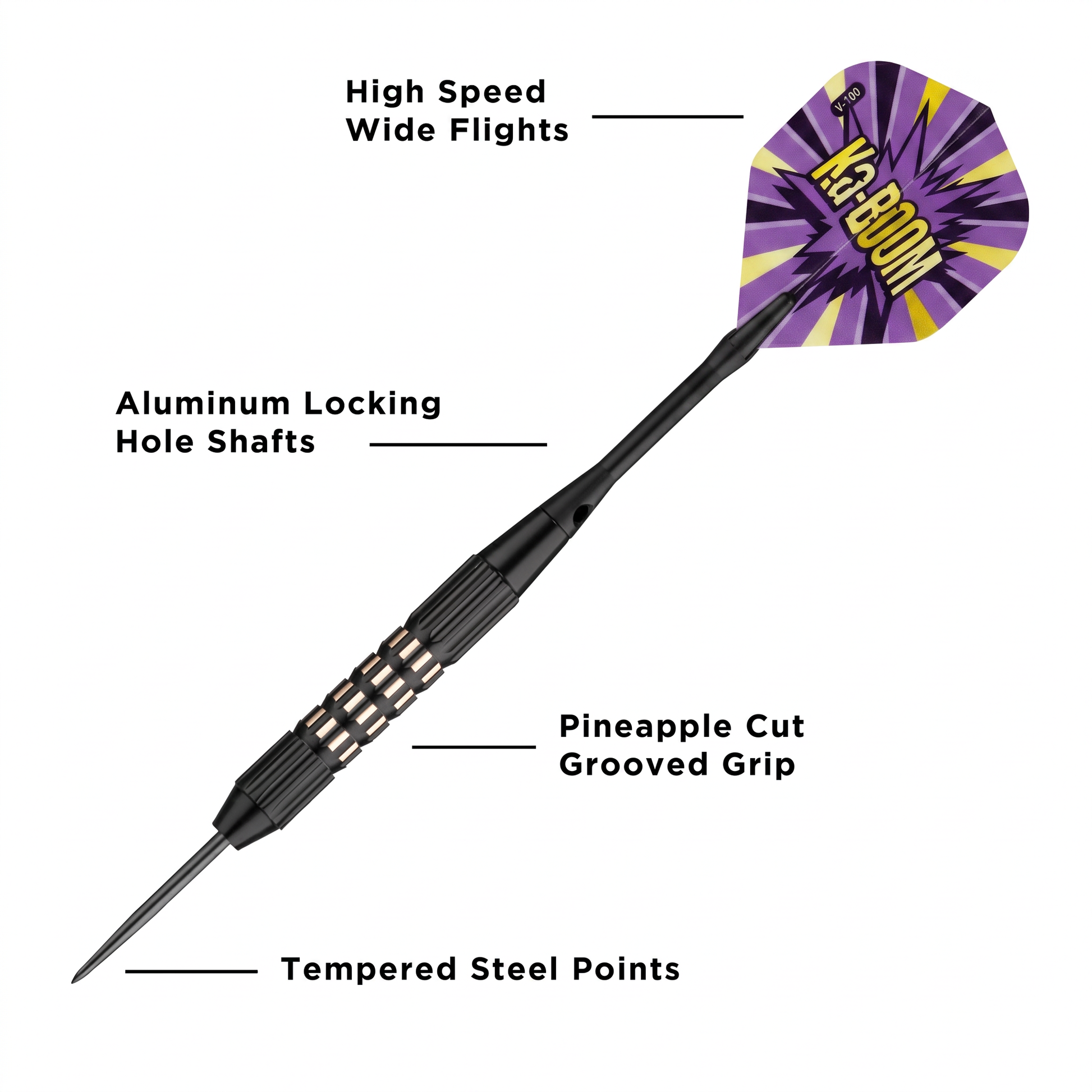 Dart with purple and yellow flights, black shaft, and steel point with labeled features