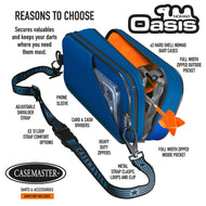 Feature callouts on a blue Nomad Oasis case showing the phone sleeve, card dividers, zipped pockets and shoulder strap
