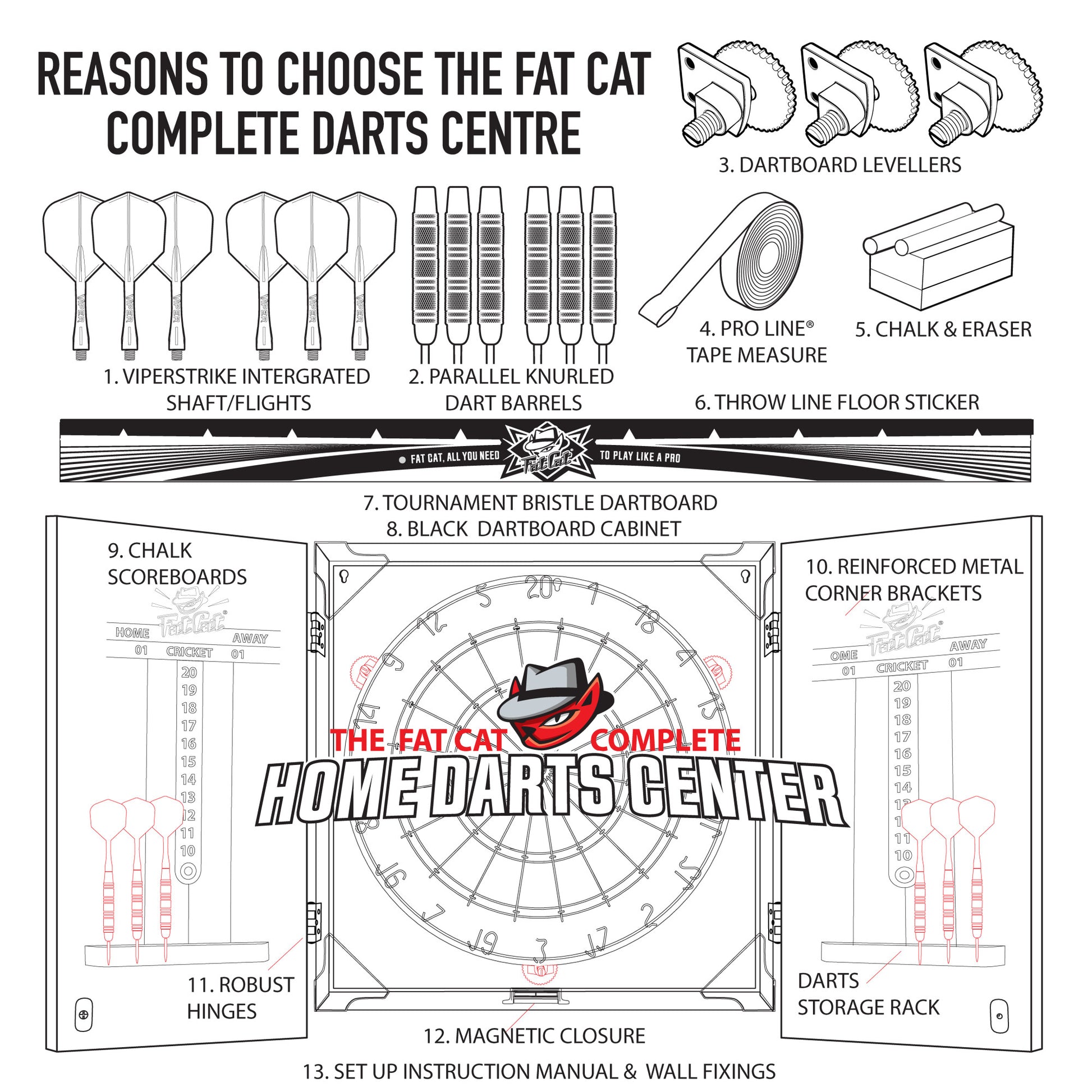 Fat Cat Complete Home Darts Center | The Ultimate All-in-One Dartboard Solution