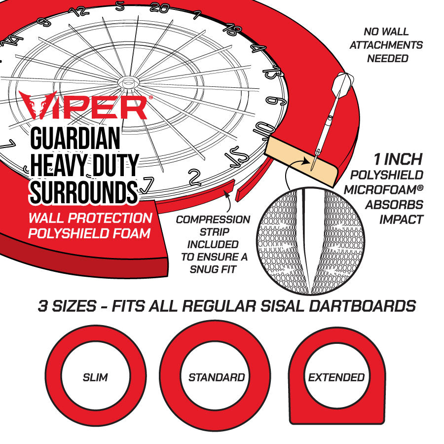Viper Guardian Pro Slim Dartboard Surround