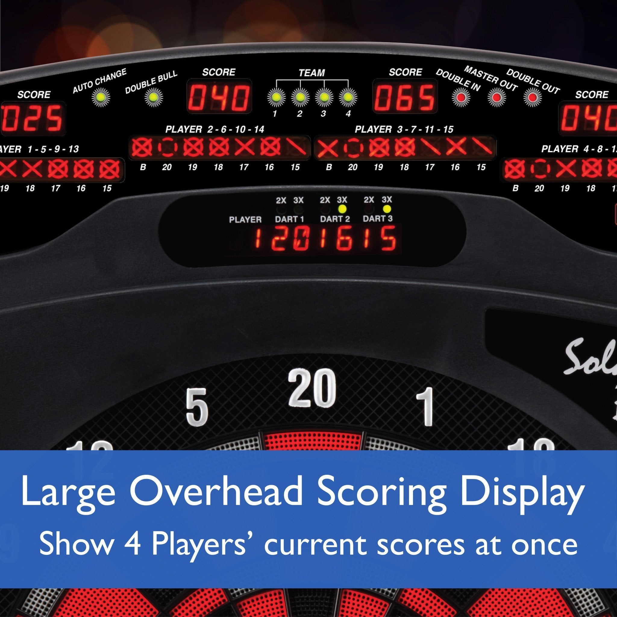Dart machine scoring display showing four players' scores in red digits and dartboard segments