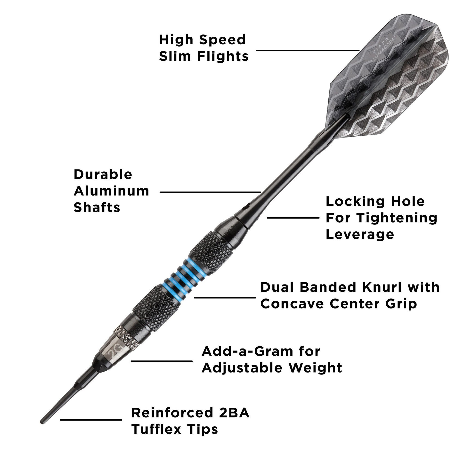 Black dart with blue grip rings and patterned flight shown with labeled component diagram