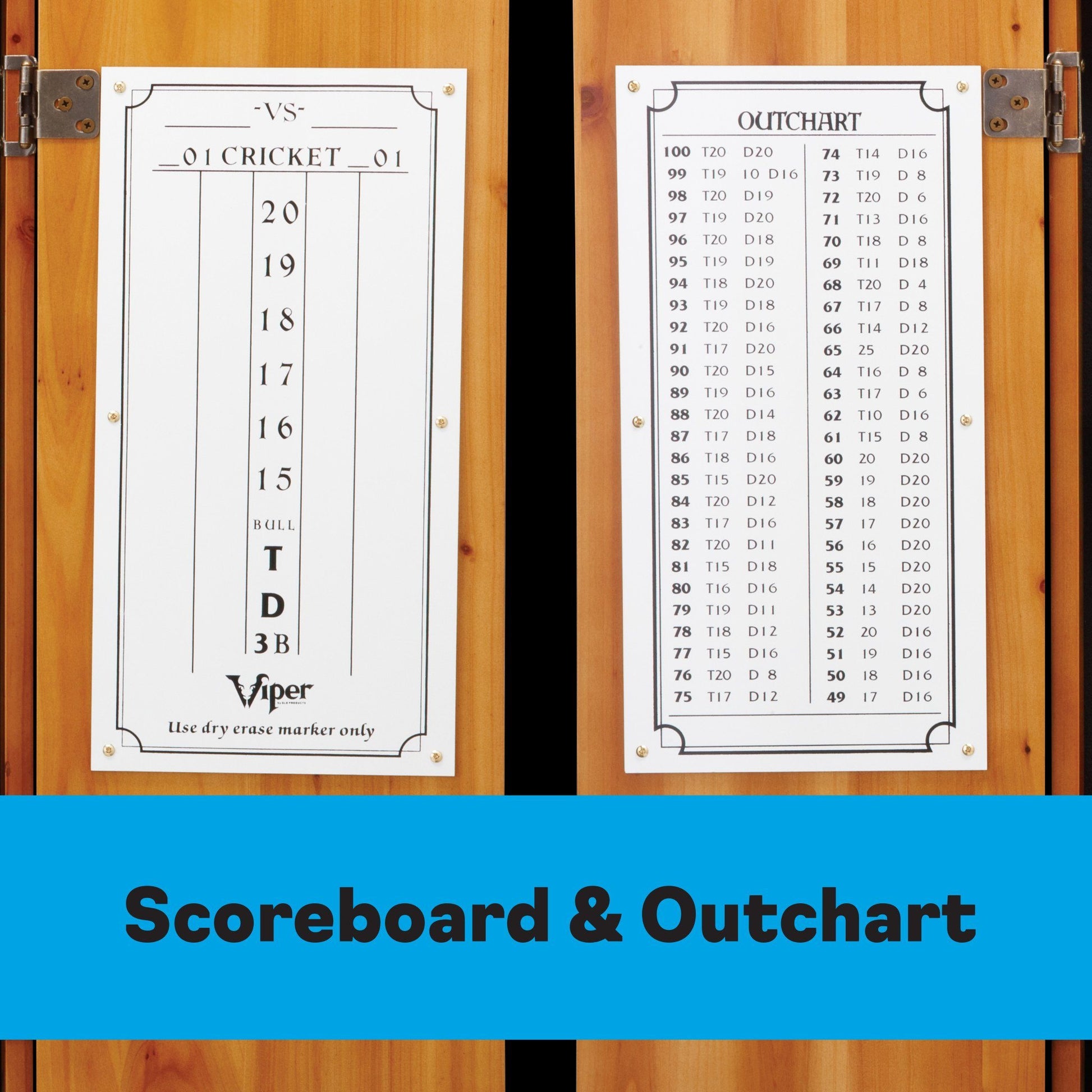 Two white scoreboard panels on wood showing cricket scoring grid and dart outchart with numerical references