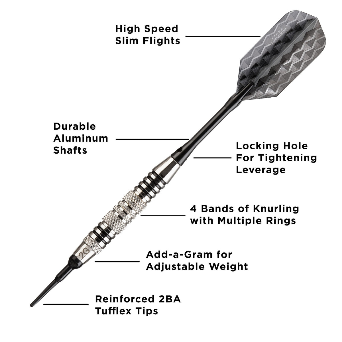 Diagram of a black dart with gray flight and labeled component parts along the shaft