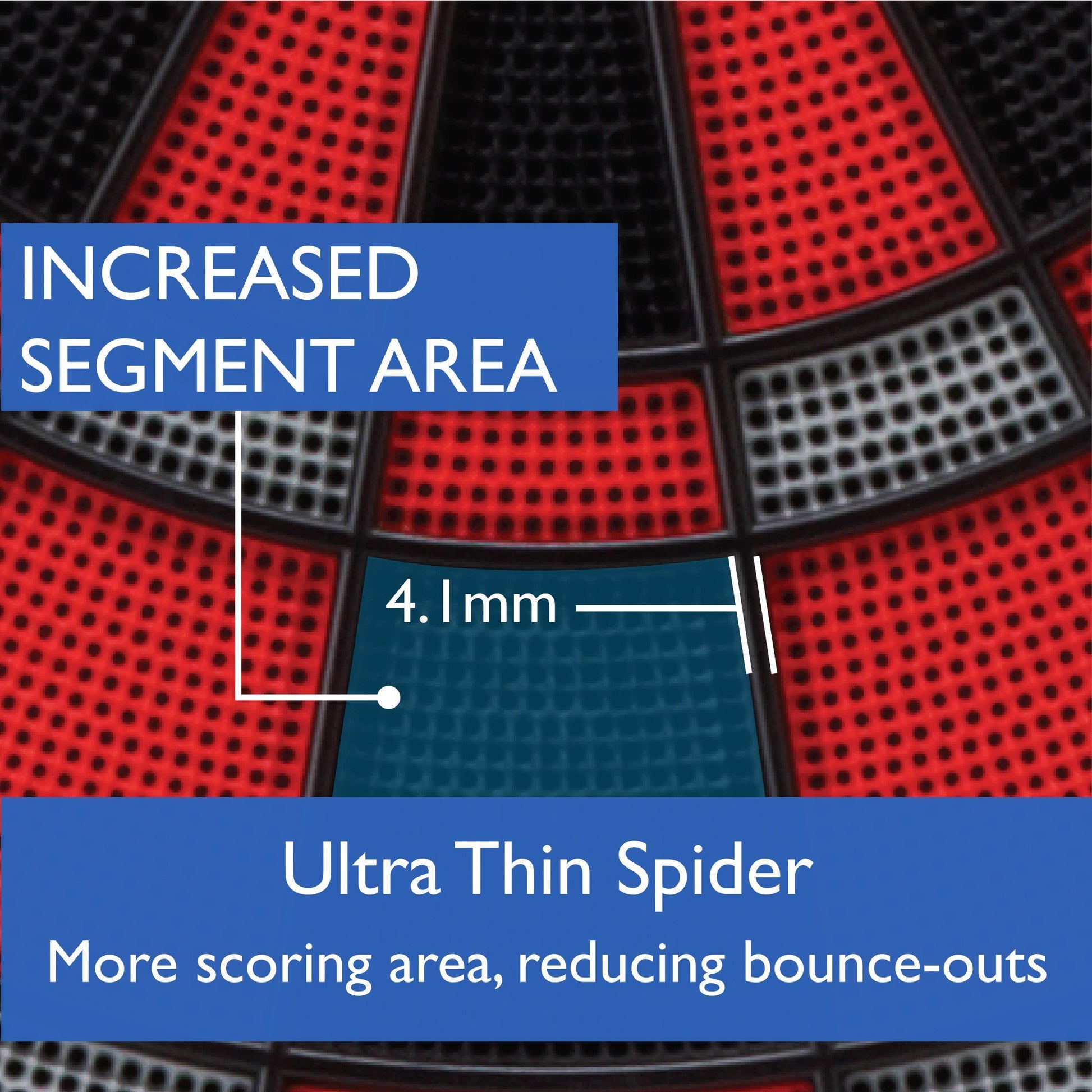 Infographic of dartboard segment showing 4.1mm spider width with red and black perforated sections