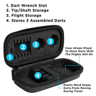 Black dart case with labeled storage compartments for wrench, tips, flights, and three assembled darts