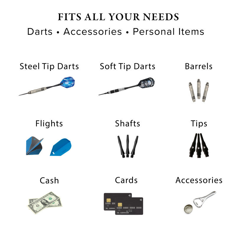 Infographic showing dart components: darts, flights, shafts, tips, barrels, and accessories with labels
