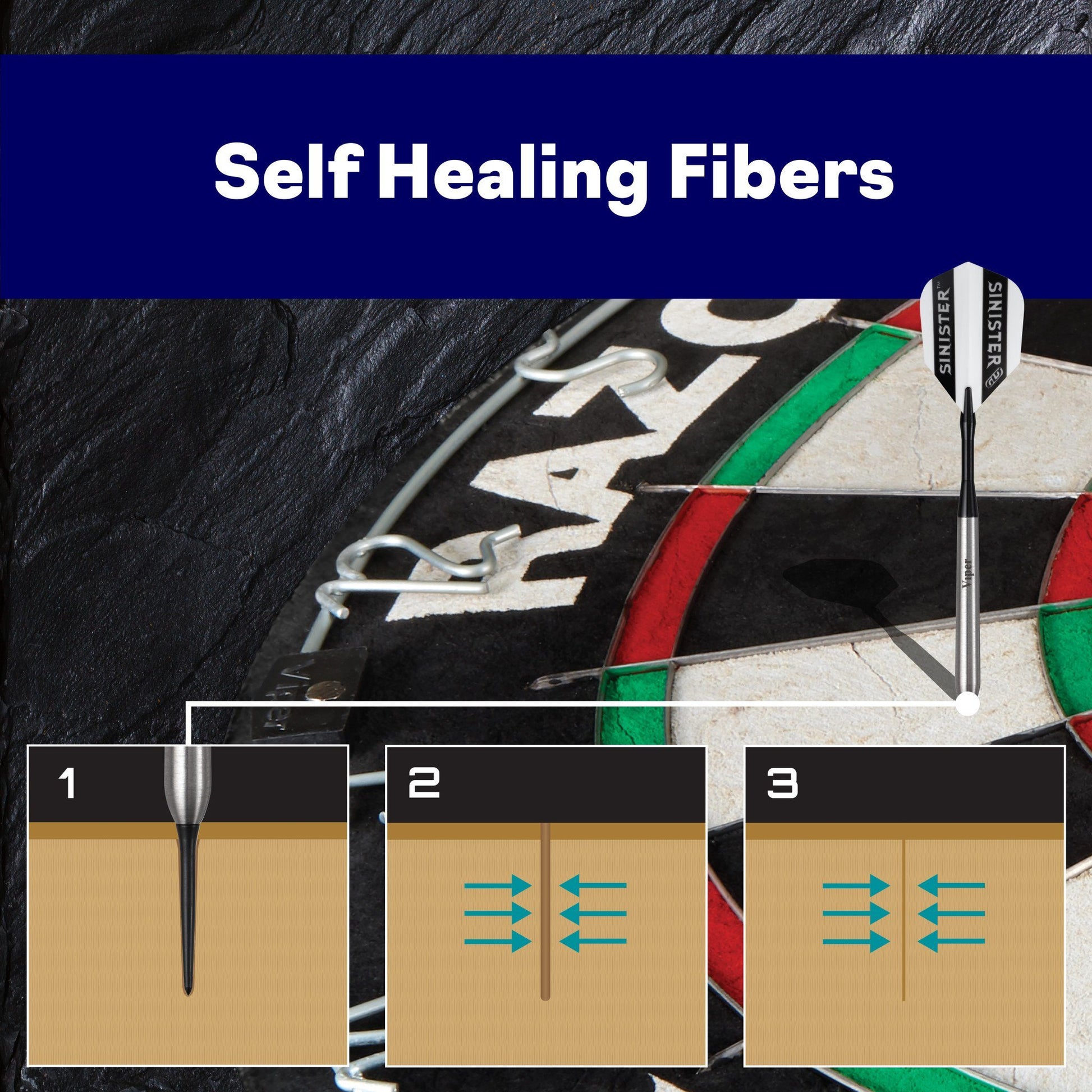 [REFURBISHED] Viper Razorback Sisal Dartboard Refurbished Refurbished GLD Products 