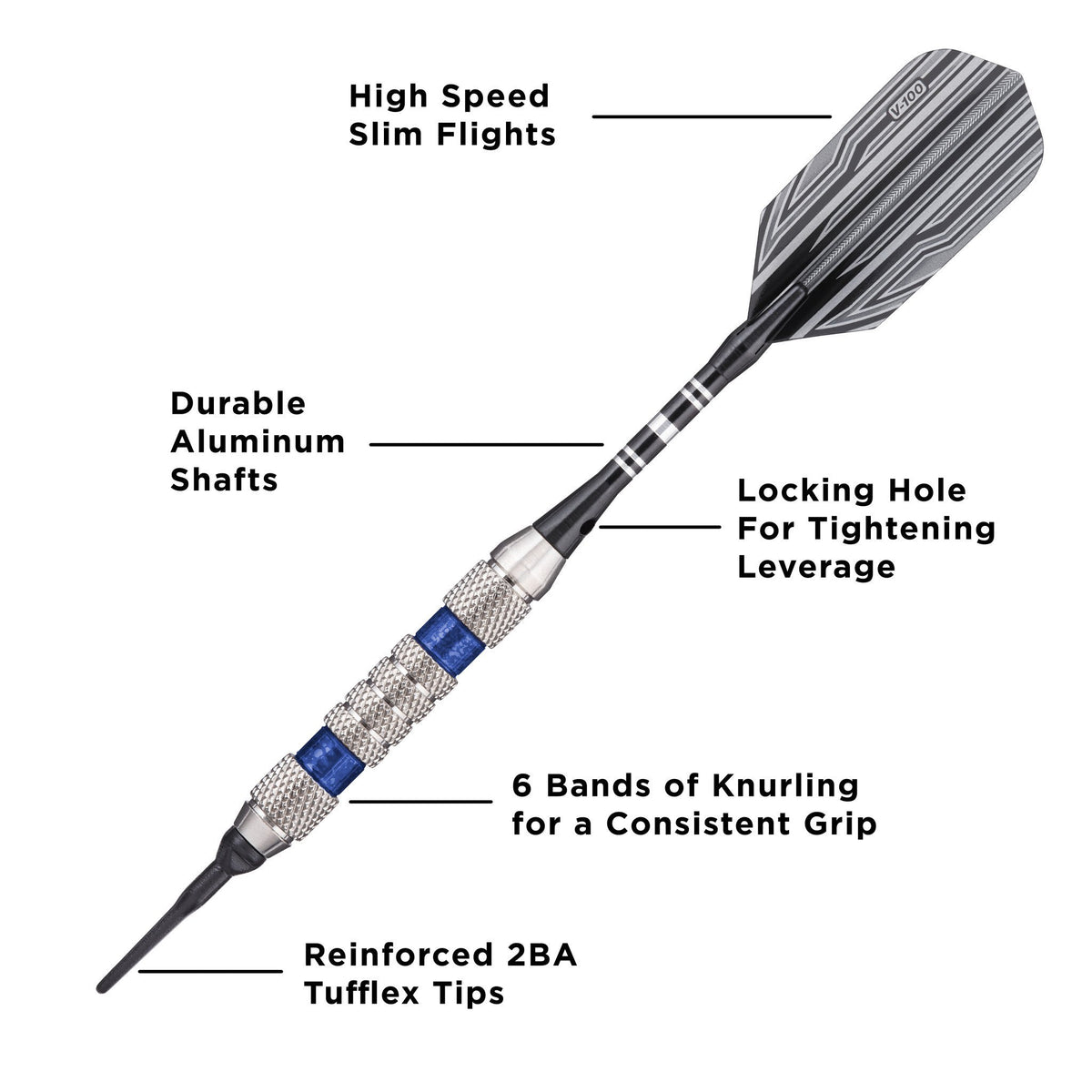 Diagram of a dart with striped flights, black shaft, textured grip with blue bands, and labeled parts