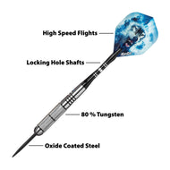 Diagram of dart with blue wolf flight, black shaft with grip, and labeled material components
