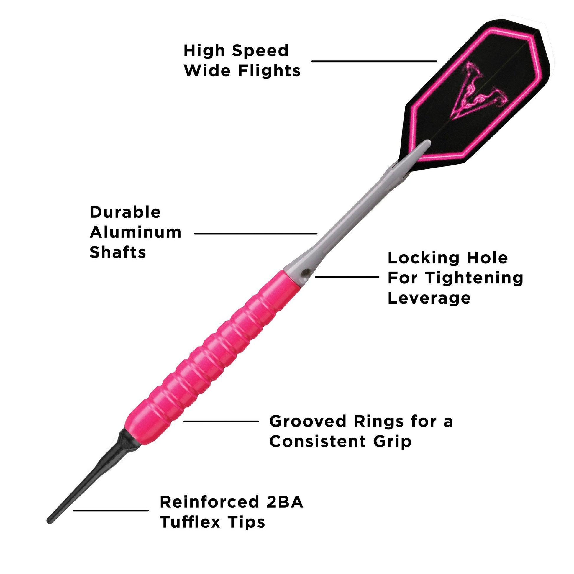 Diagram of a dart with pink flight, gray shaft, and pink grip with labeled parts
