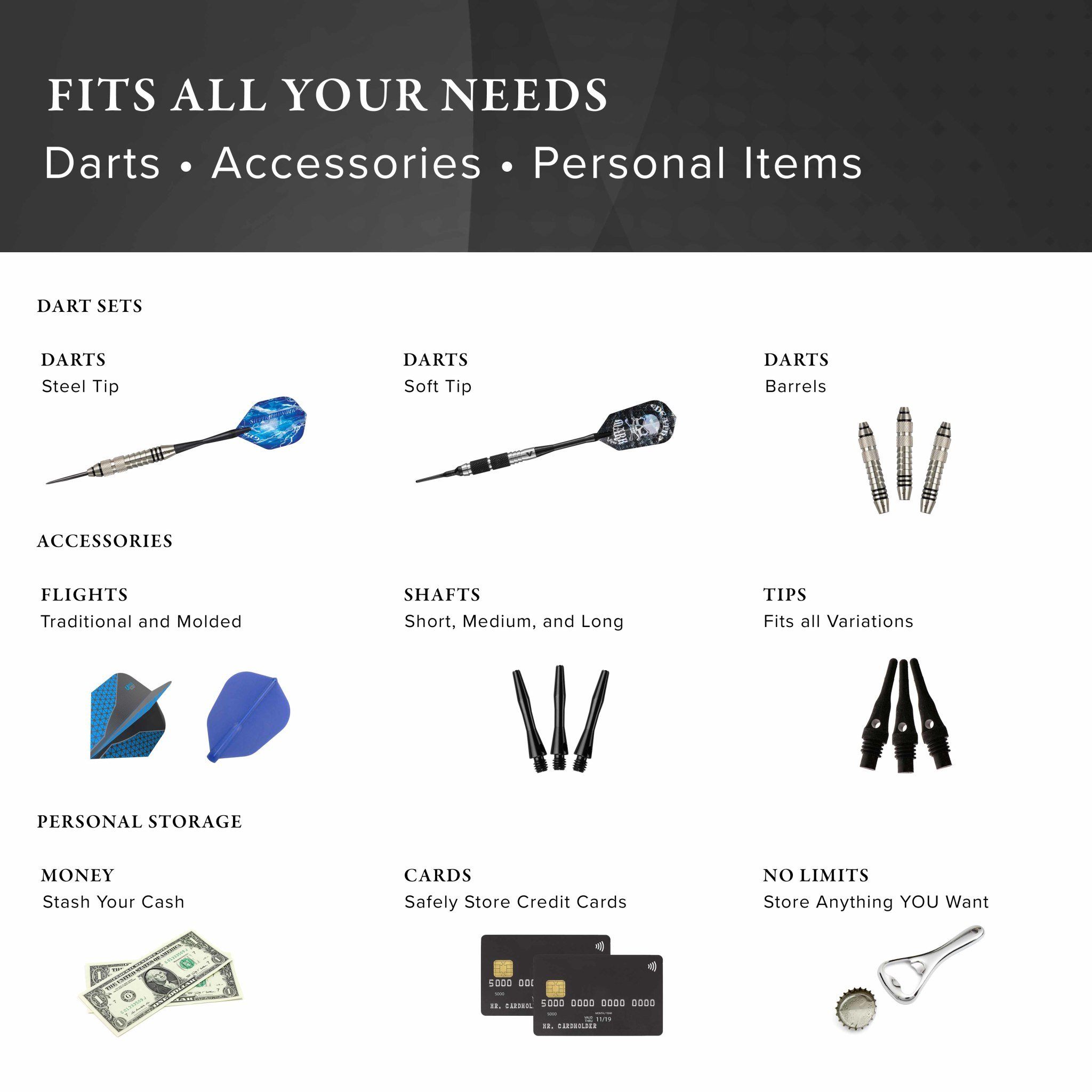 Infographic displaying dart types, flights, shafts, tips, and storage compartment items