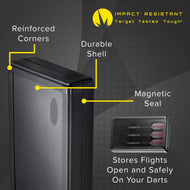 Infographic of black dart case with labeled features and three darts with red flights in inset