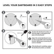 Three-step diagram showing dartboard leveling with stabilizer screws, mounting screw, and flathead screwdriver