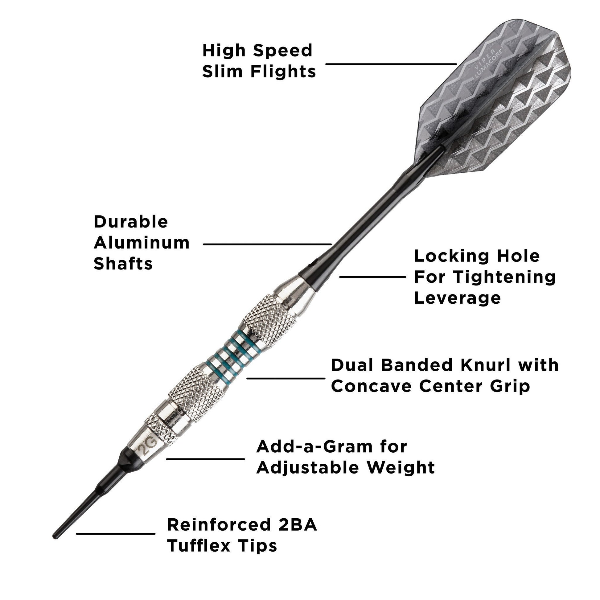 Dart with gray flight, black shaft, textured grip with blue bands, and labeled component diagram