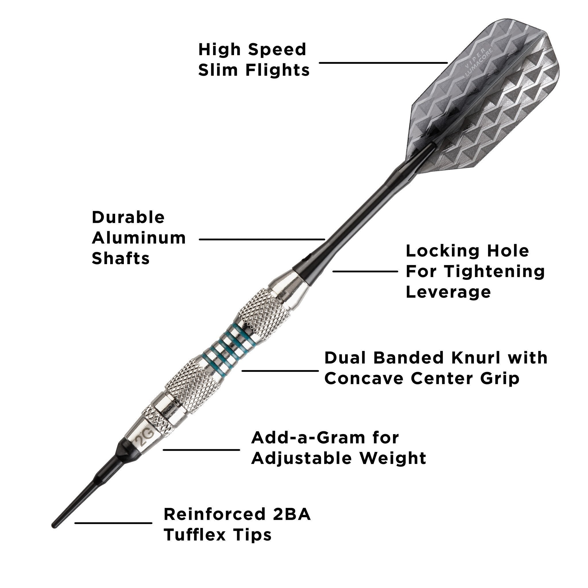 Dart with gray flight, black shaft, textured grip with blue bands, and labeled component diagram