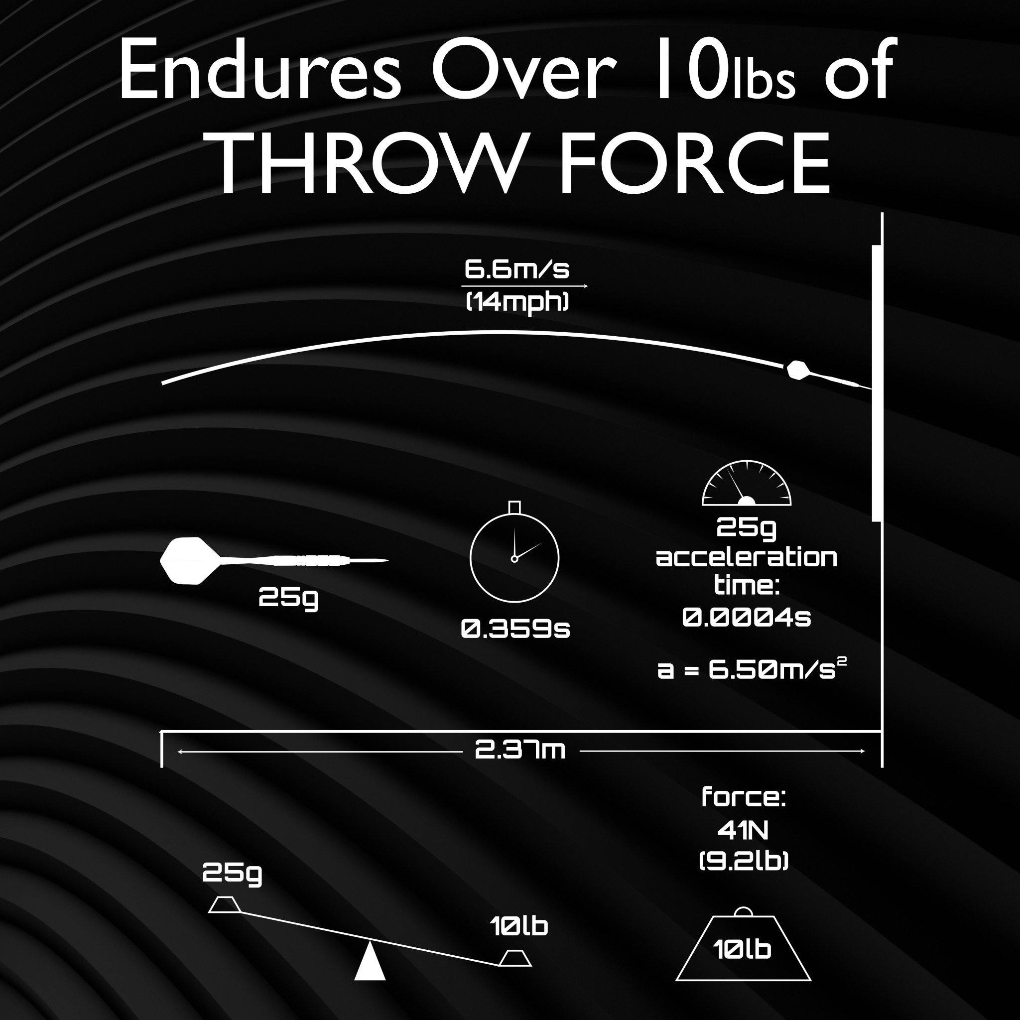 [REFURBISHED] Viper Wall Defender II Refurbished Refurbished GLD Products 