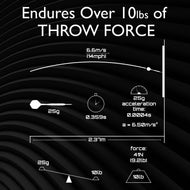 [REFURBISHED] Viper Wall Defender III Dartboard Surround Refurbished Refurbished GLD Products 