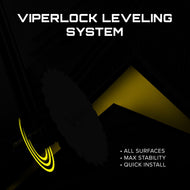 Infographic of ViperLock Leveling System with yellow wedge shapes and circular leveler on black background