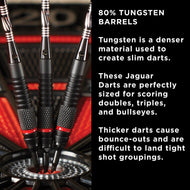 [REFURBISHED] Viper Jaguar Darts 80% Tungsten Soft Tip Darts 1 Small Knurled Ring 18 Grams Refurbished Refurbished GLD Products 