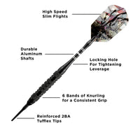Diagram of a dart showing colorful flight, black shaft, knurled grip, and pointed tip with labeled parts