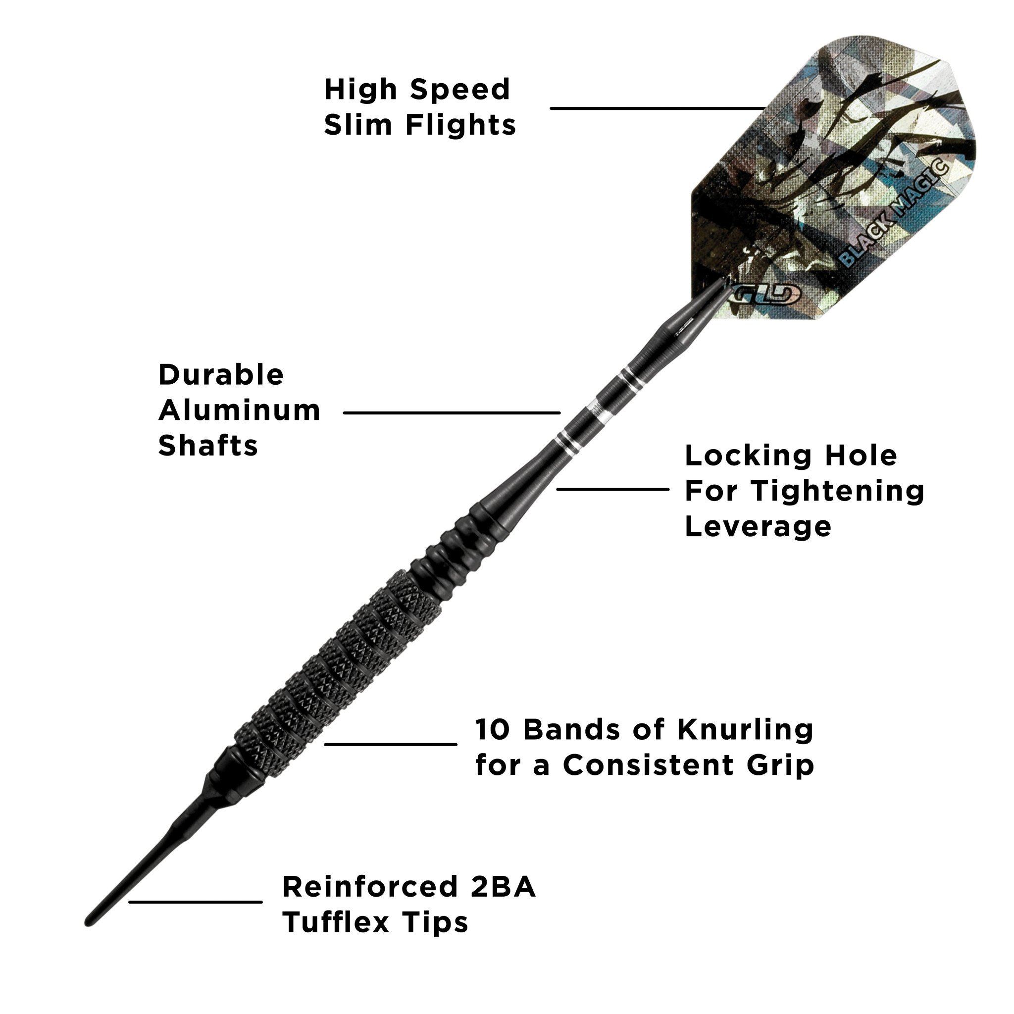 Diagram of a dart with patterned flight, black shaft, and labeled component features