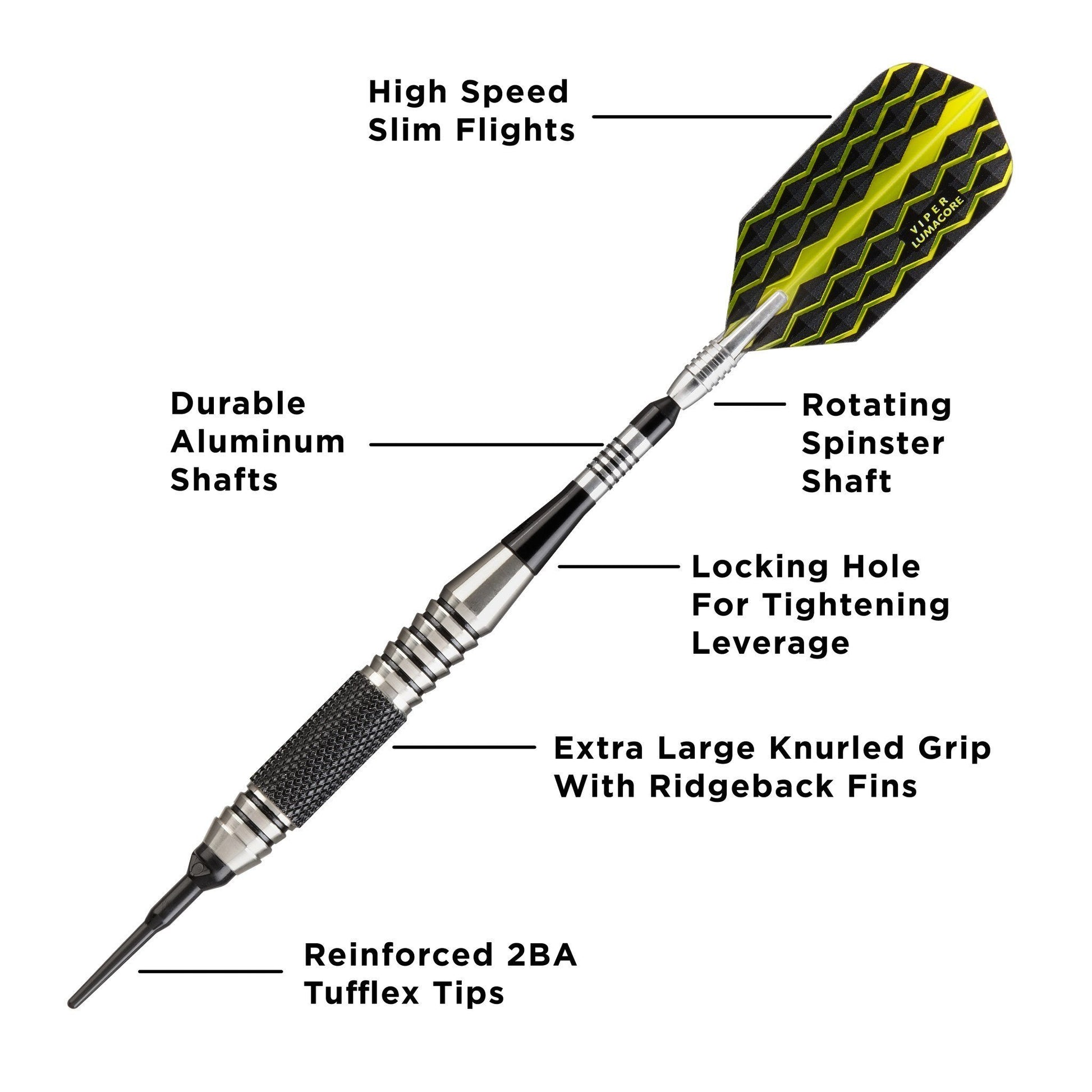 Diagram of a dart with yellow flight, metal shaft, textured grip, and labeled component parts