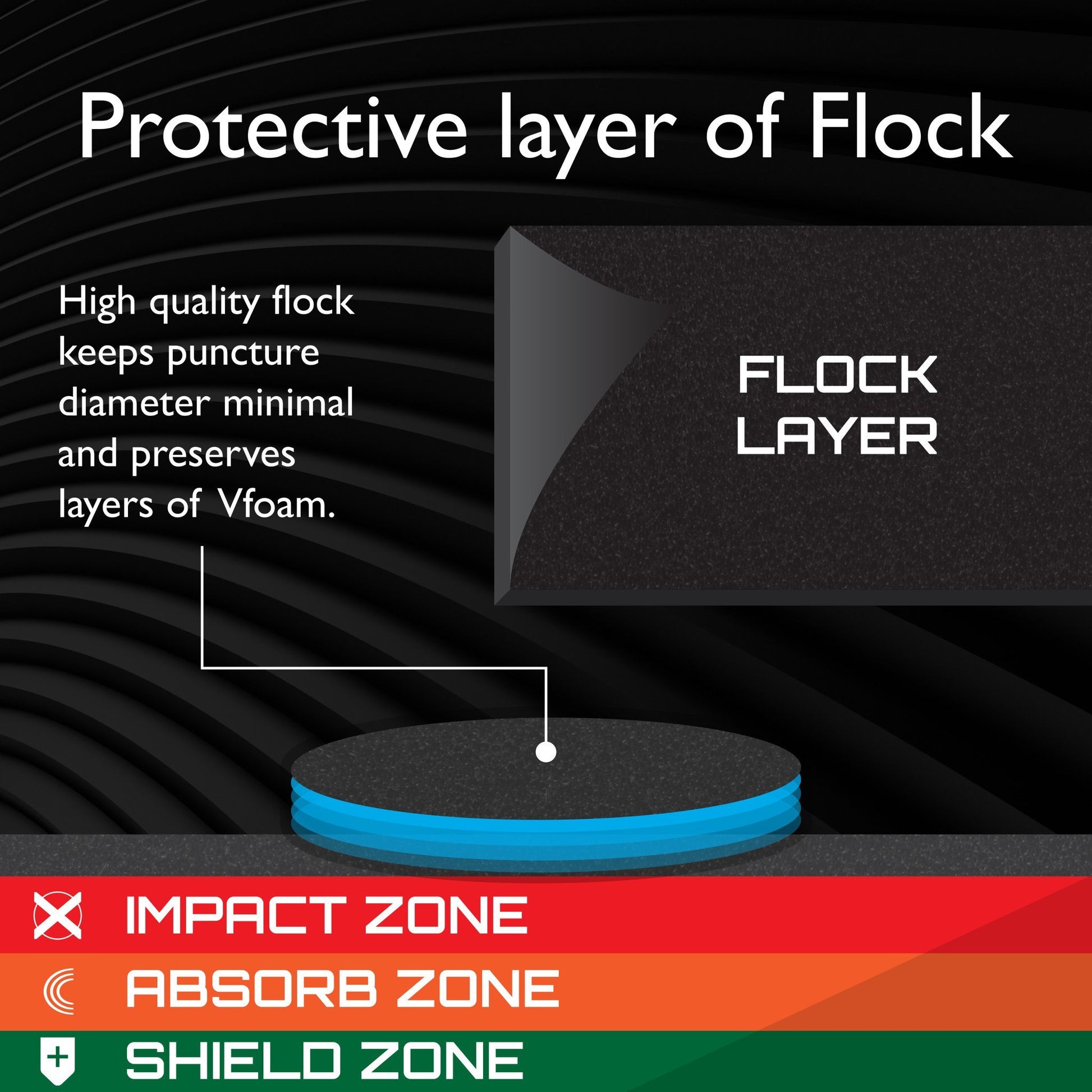 [REFURBISHED] Viper Wall Defender II Refurbished Refurbished GLD Products 