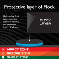 [REFURBISHED] Viper Wall Defender Refurbished Refurbished GLD Products 