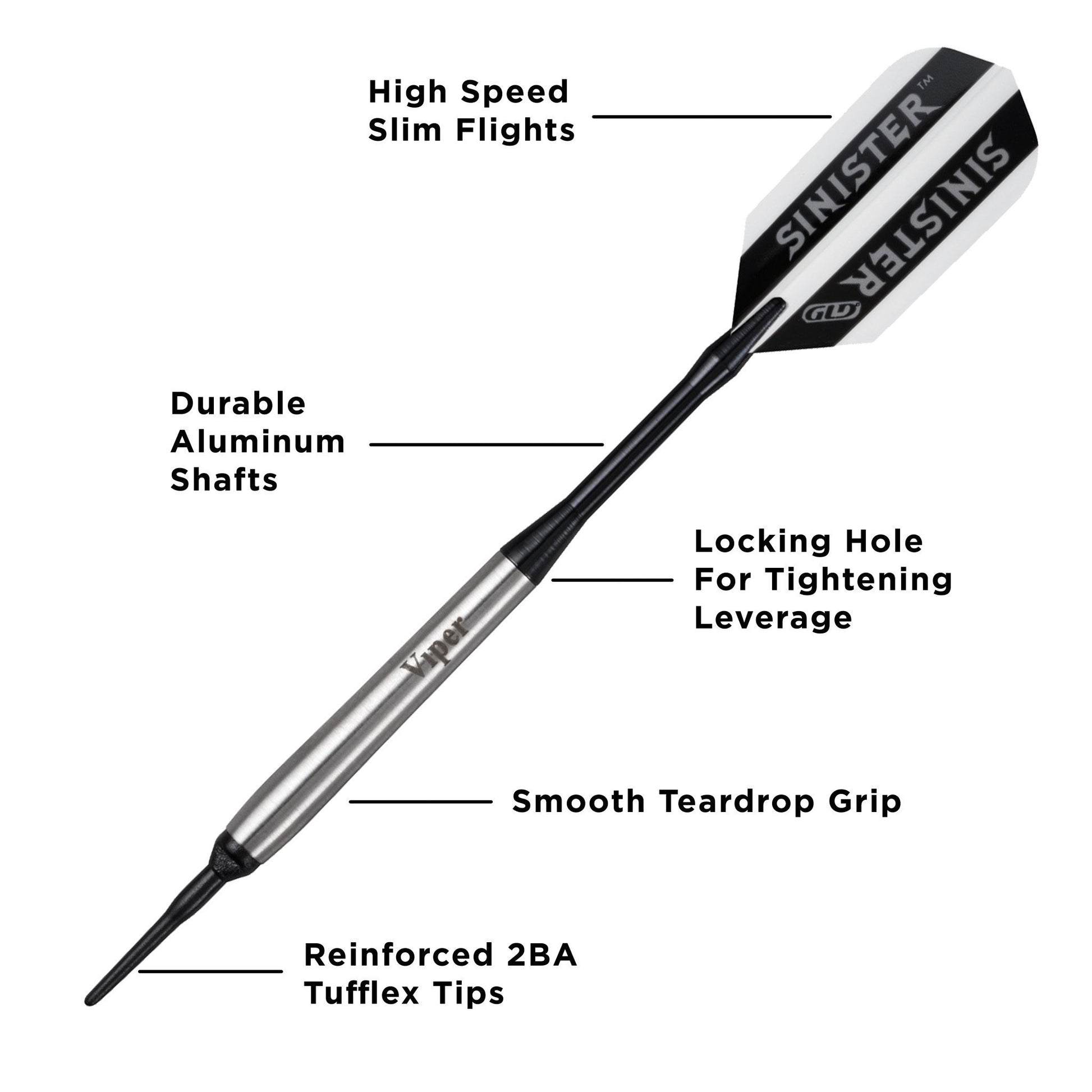 Diagram of a dart showing flights, aluminum shaft, grip, and tip with labeled parts