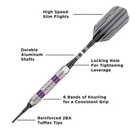 Diagram of a dart with gray striped flight, black shaft, and purple grip bands with labeled parts