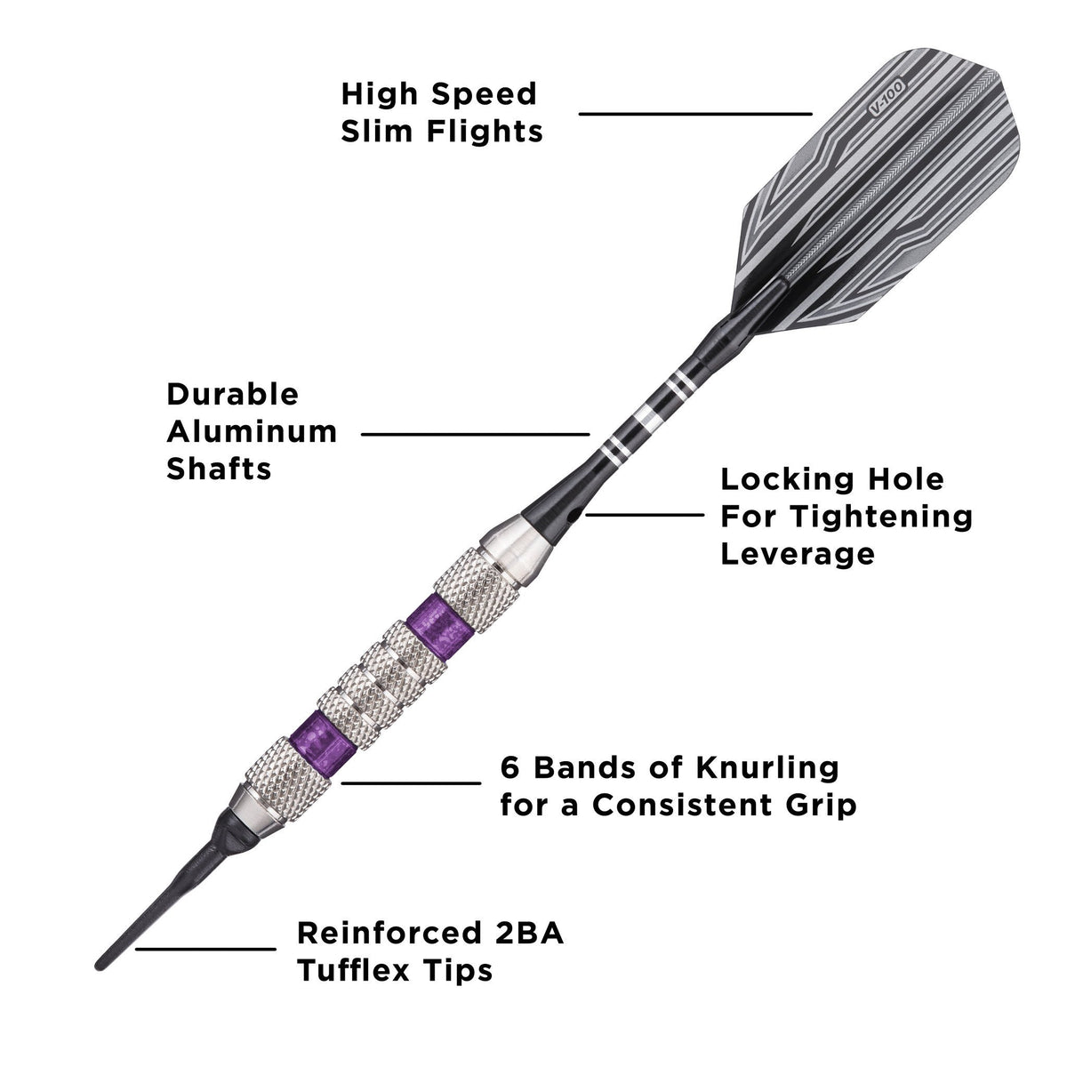 Diagram of a dart with gray striped flight, black shaft, and purple grip bands with labeled parts